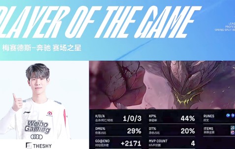 爱游戏体育官方 - TheShy赛事官方发布势不可挡新规，美国队争议不断！